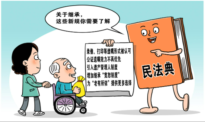 子女继承父母房产怎样最划算?